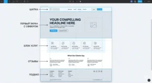 создание корпоративного сайта на WordPress
